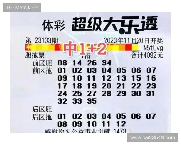 大乐透12144期开奖结果公布：头奖花落谁家？