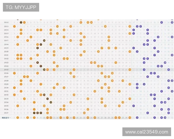 大乐透第138期历史开奖号码全记录与走势分析